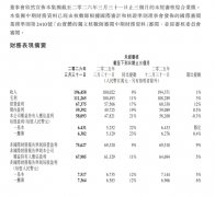 Workddy目前是中国利用最广的效率AI智能体